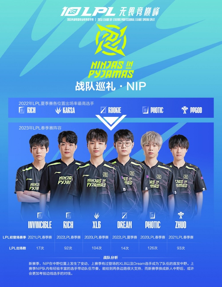 无疑是各大 无疑是各大